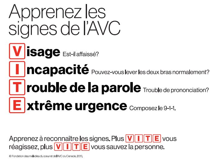 Apprenez les signes de l'AVC